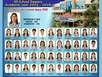 XII School Toppers